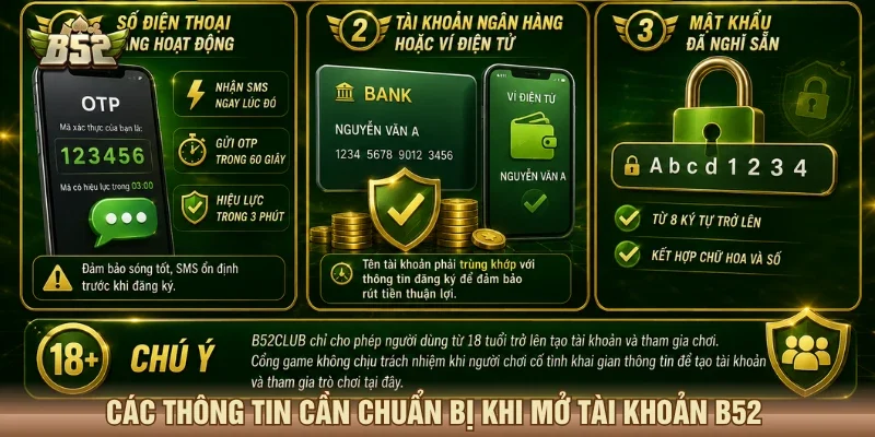 Các thông tin cần chuẩn bị khi mở tài khoản B52