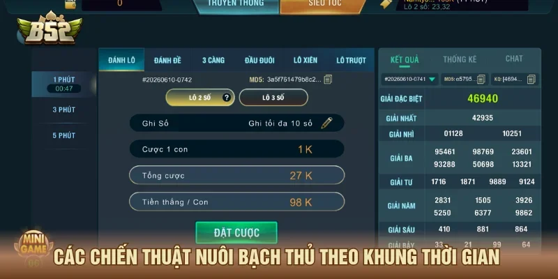 Chiến thuật nuôi bạch thủ theo khung thời gian