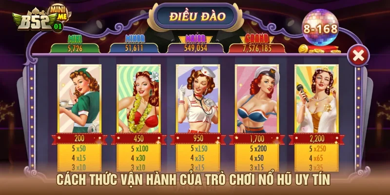 Cơ chế vận hành của sảnh game nổ hũ uy tín