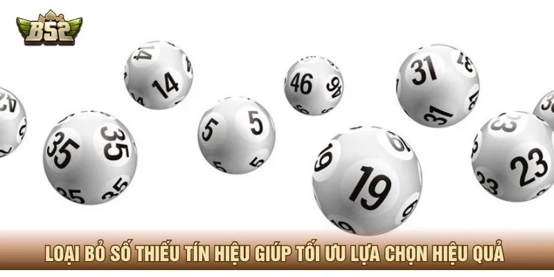 Loại bỏ số thiếu tín hiệu giúp tối ưu lựa chọn hiệu quả