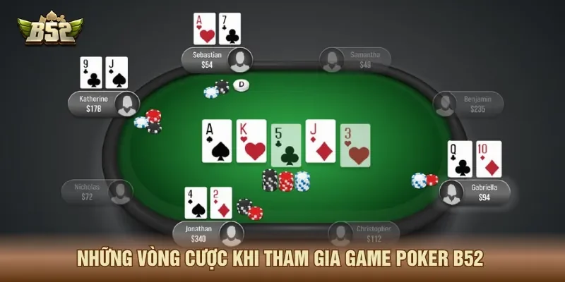 Mỗi vòng chơi có quy tắc cược khác nhau cần nắm rõ