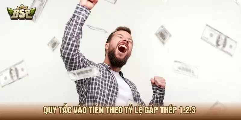 Quy tắc vào tiền theo tỷ lệ gấp thếp 1:2:3
